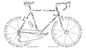Bike+anatomy+typography